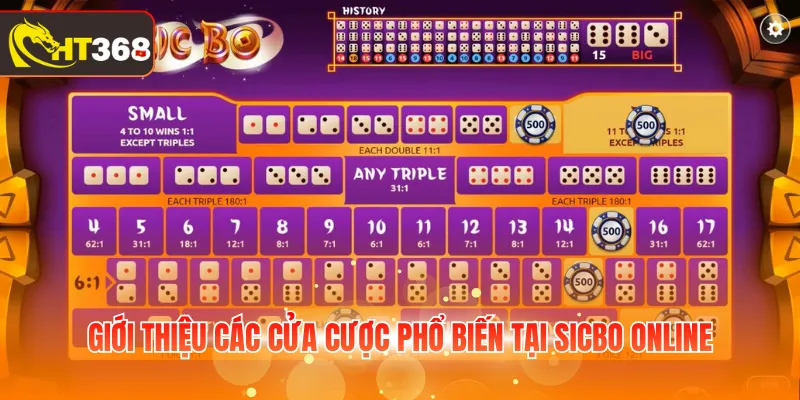 Giới thiệu các cửa cược phổ biến tại Sicbo online